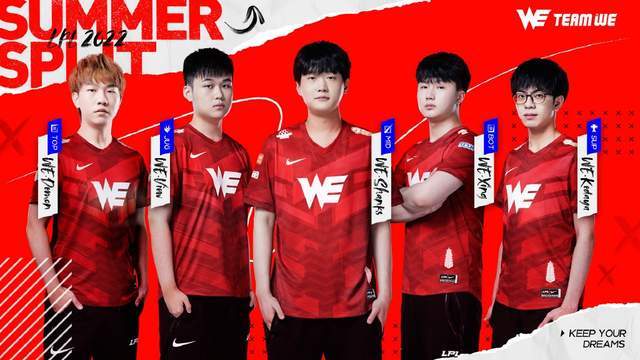 对能力略显 对能力略显