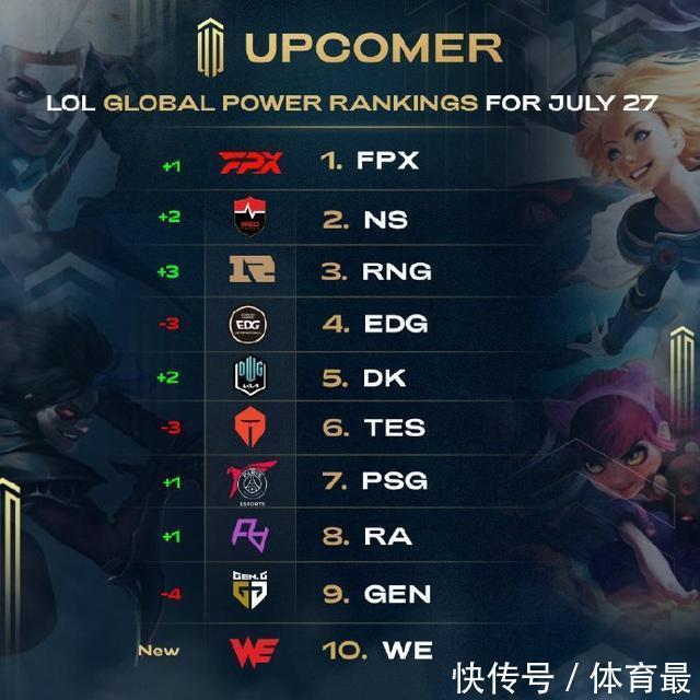 的日乙联赛 的日乙联赛